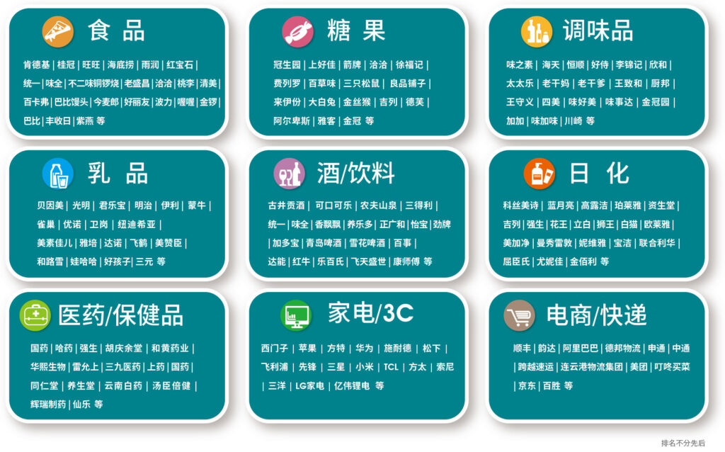 ?2025中國上海國際加工包裝展覽會(圖5) ?2025中國上海國際加工包裝展覽會(圖5)