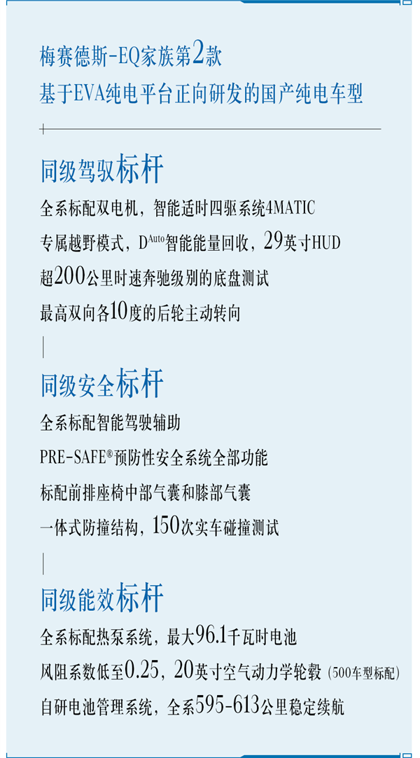 48.6萬起與轎車同價(jià) 奔馳EQE SUV上市:豪華電動(dòng)車標(biāo)桿(圖8) 48.6萬起與轎車同價(jià) 奔馳EQE SUV上市:豪華電動(dòng)車標(biāo)桿(圖8)