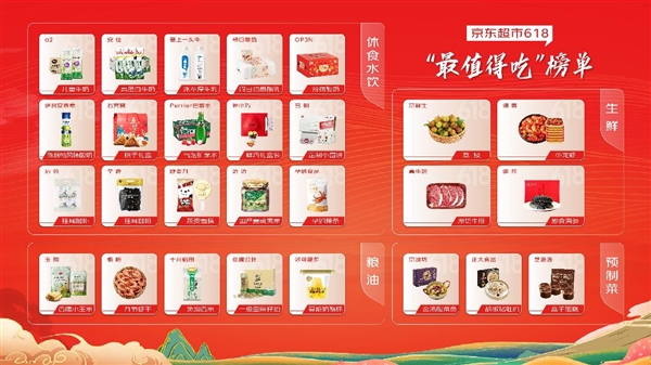 京東超市宣布618期間把海參價格打下來 19.9元一根挑戰(zhàn)全網(wǎng)最低