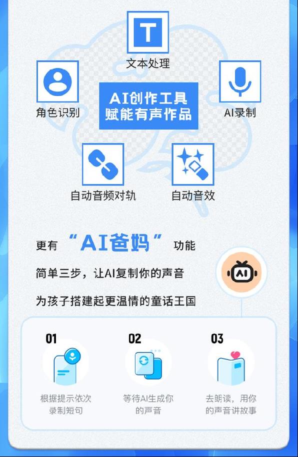 兒童節(jié)的特別禮物:用酷狗「AI爸媽」功能定制一本專(zhuān)屬有聲故事書(shū)(圖1) 兒童節(jié)的特別禮物:用酷狗「AI爸媽」功能定制一本專(zhuān)屬有聲故事書(shū)(圖1)