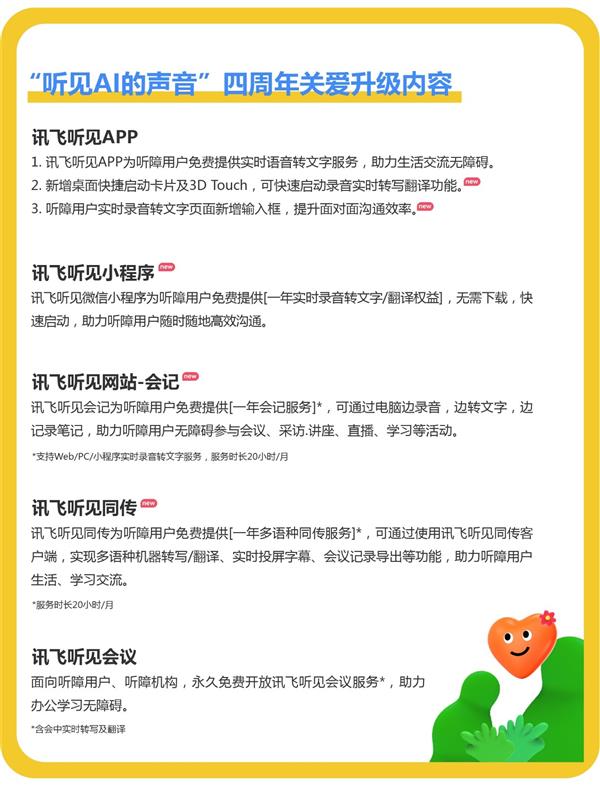 訊飛聽(tīng)見(jiàn)關(guān)愛(ài)升級(jí) 攜手萬(wàn)茜助力無(wú)聲奮斗者(圖2) 訊飛聽(tīng)見(jiàn)關(guān)愛(ài)升級(jí) 攜手萬(wàn)茜助力無(wú)聲奮斗者(圖2)