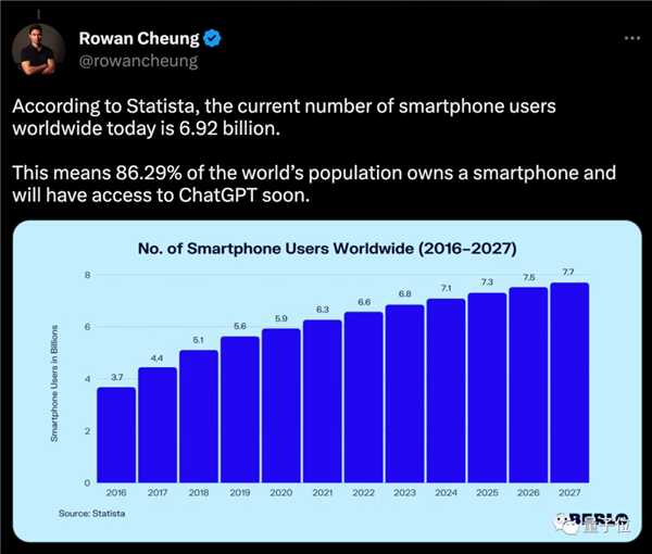 ChatGPT突然上線APP！iPhone可用、速度更快(圖3)