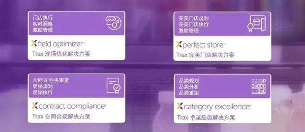朗鏡科技（Trax中國）DataOne新品發(fā)布：釋放零售數(shù)據(jù)力量(圖4)