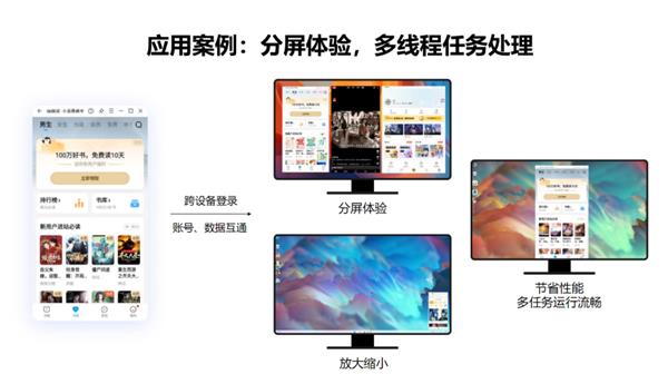 PC、手機(jī)絲滑合體！移動(dòng)時(shí)代的最大痛點(diǎn) 騰訊搞定了(圖7)