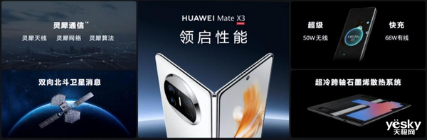 華為Mate X3為何能做到極致輕薄還可靠？張朝陽(yáng)物理課揭秘真相(圖5)