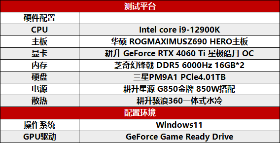 冉冉新星！耕升GeForce RTX 4060 Ti星極皓月OC+DLSS 3助力1080P光追極致體驗(yàn)！(圖19)