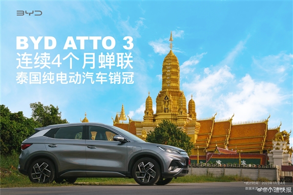 給老外來點中國車 比亞迪ATTO 3成海外多國銷冠：躋進全球前10(圖2)