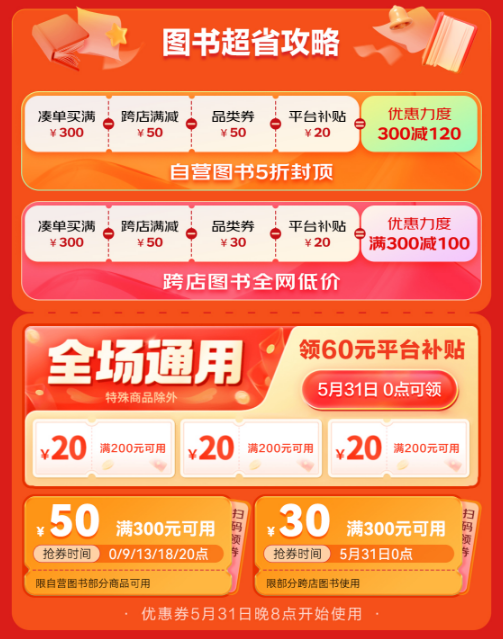 今晚8點(diǎn) 京東618全面開(kāi)啟!京東圖書多重低價(jià)福利齊發(fā)迎接開(kāi)門紅(圖2) 今晚8點(diǎn) 京東618全面開(kāi)啟!京東圖書多重低價(jià)福利齊發(fā)迎接開(kāi)門紅(圖2)