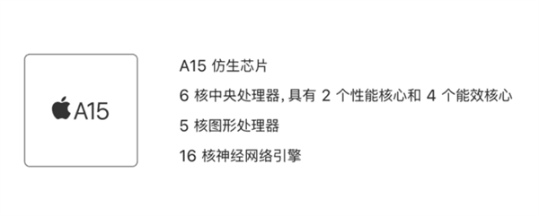 號稱保值的iPhone手機(jī)今年瘋狂掉價！花5000多還不如買安卓(圖5)